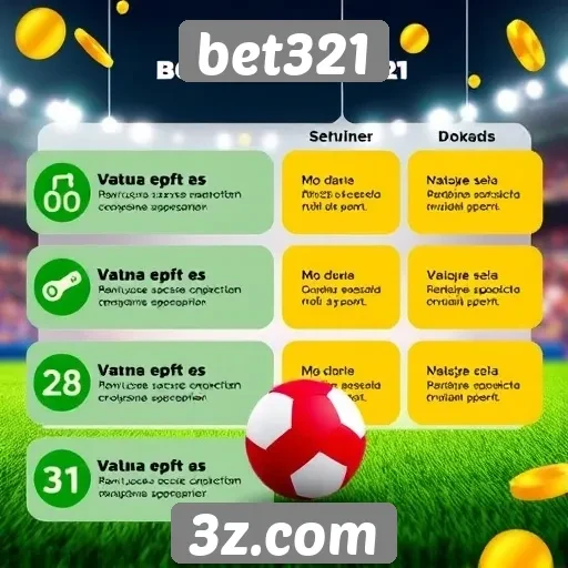 Benefícios dos bônus oferecidos na bet321